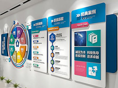 松阳企业文化墙内容对员工有什么影响？